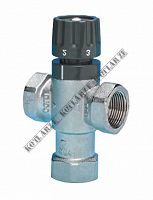 Termostatyczny zawór mieszający TMT 12 F – 1/2”GW