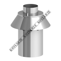 Jeremias Zakończenie pionowe systemu TWIN długość 250 mm płaszcz zewnętrzny wysoki połysk 360-TWIN 35B0 100/150