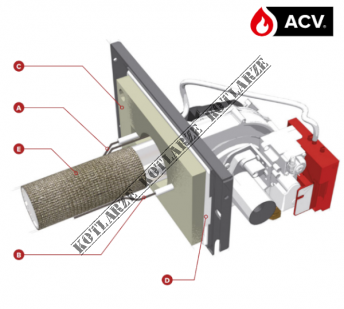 ACV Delta 45 - palnik gazowy BG 2000 S 45kW