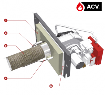 ACV HeatMaster 70 N - palnik gazowy BG 2000 S 70kW