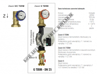 Grupa G TERM – DN 32 (1 1/4”),z pompą Wilo Yonos Para 30/6