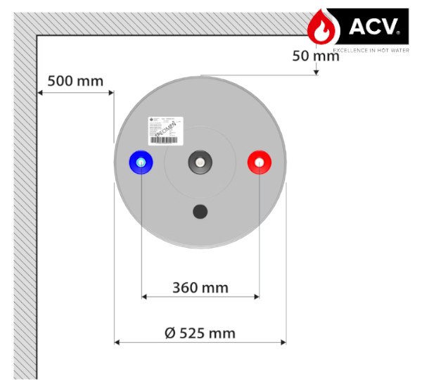 Wymiary ACV Comfort - przód