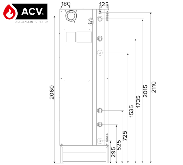 Wymiary ACV Heatmaster - bok