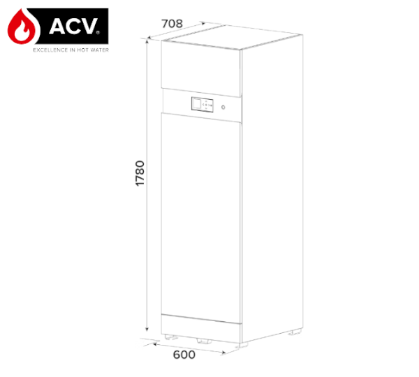 Wymiary ACV Heatmaster - przód