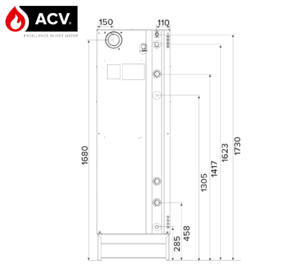 Wymiary ACV Heatmaster - bok