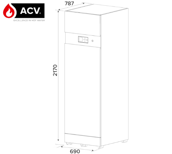 Wymiary ACV Heatmaster - przód