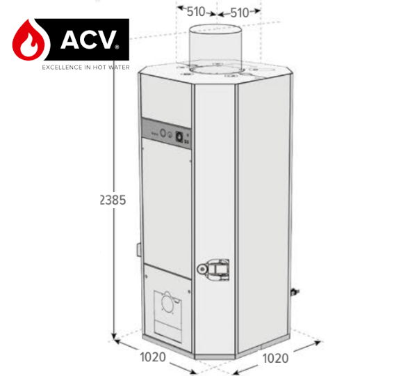 Wymiary ACV Heatmaster - przód