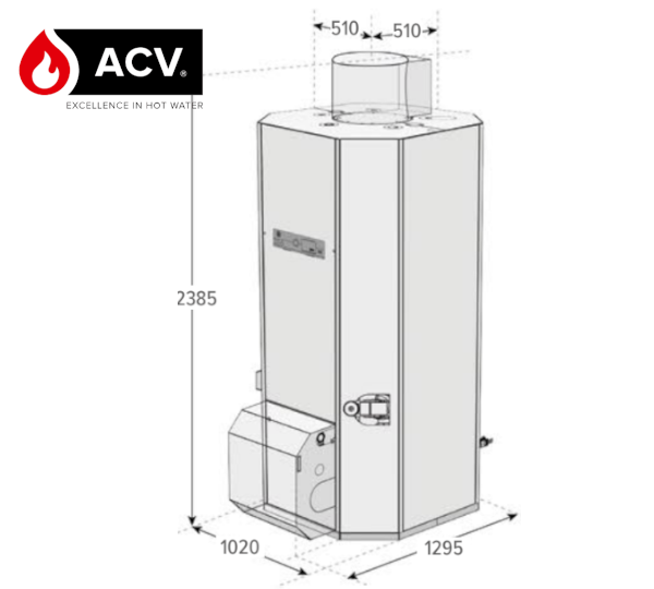 Wymiary ACV Heatmaster - przód