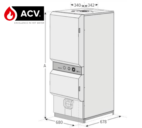 Wymiary ACV Heatmaster - przód