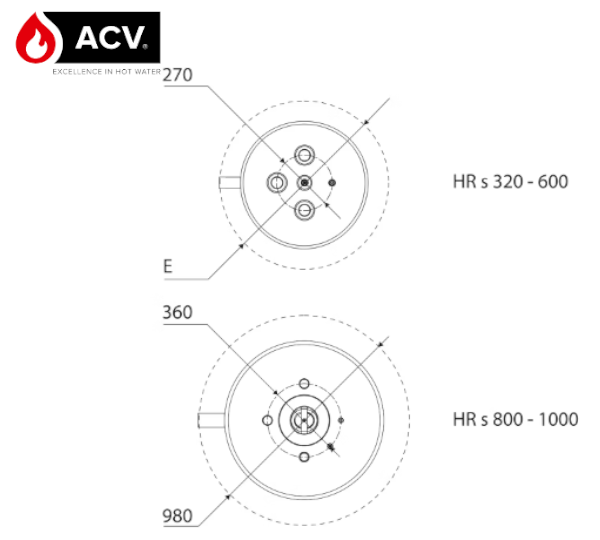 Wymiary ACV HRS- przód