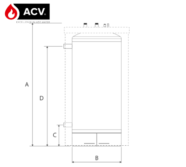 Wymiary ACV HRS- przód