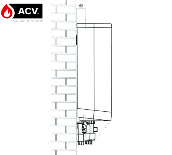 Wymiary ACV Kompakt HR - przód