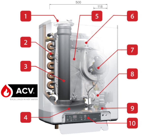 ACV Kompakt HRE eco 40 Solo