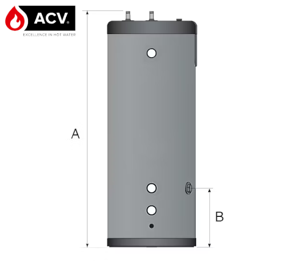 Wymiary ACV Smart- przód