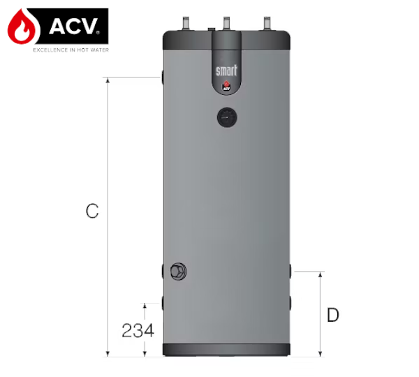 Wymiary ACV Smart - bok