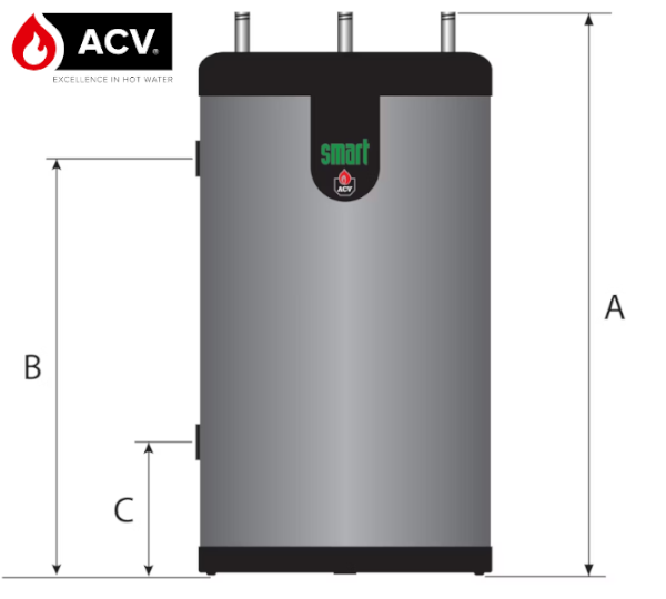 Wymiary ACV Smart- przód