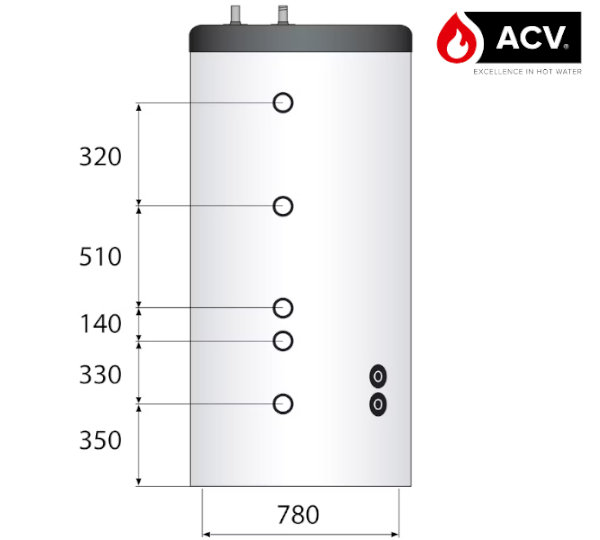 Wymiary ACV Smart - bok