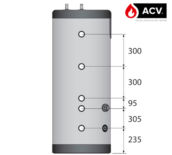 Wymiary ACV Smart - bok