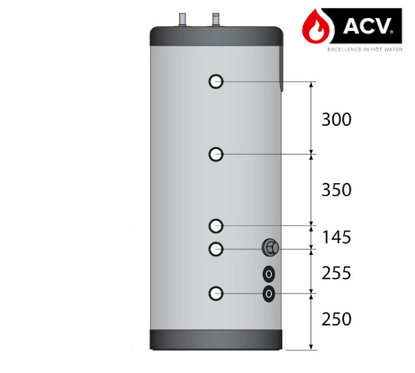 Wymiary ACV Smart - bok