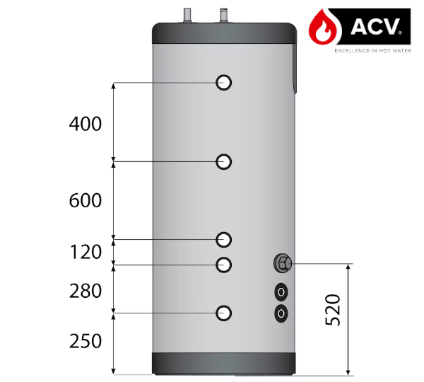 Wymiary ACV Smart - bok