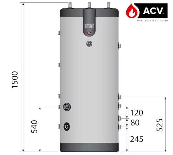 Wymiary ACV Smart- przód