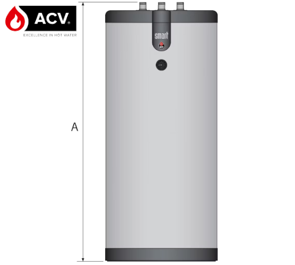 Wymiary ACV Smart- przód