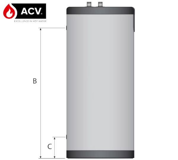 Wymiary ACV Smart - bok