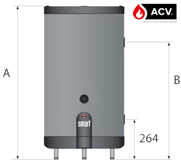 Wymiary ACV Smart- przód