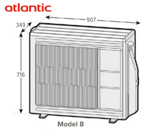 Wymiary Atlantic Extensa AI R32