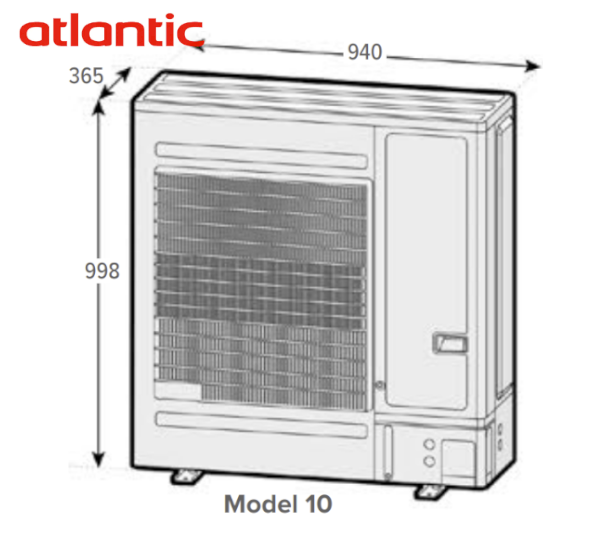 Wymiary Atlantic Extensa AI R32