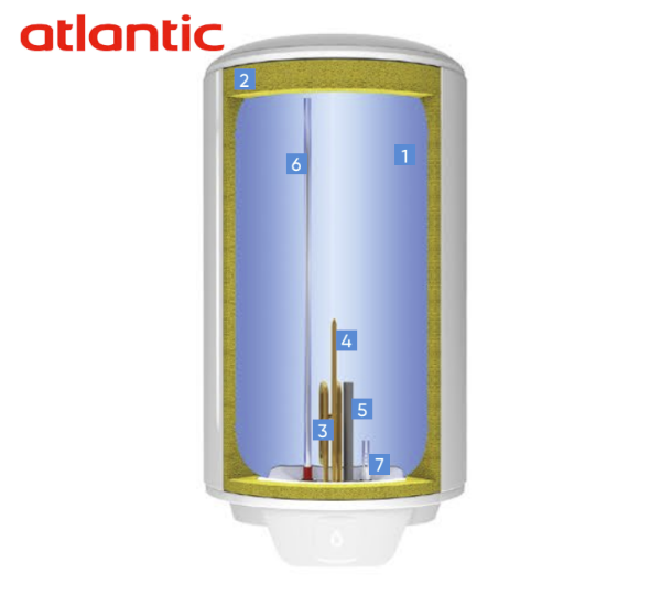 Atlantic Opro V