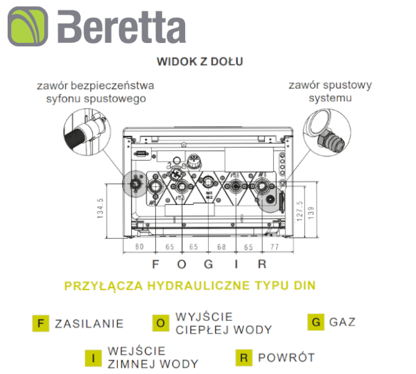 Wymiary Beretta Exclusive-X - podlączenie dół