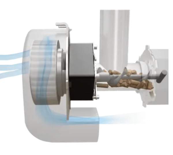 Blaze Harmony Natural Plus