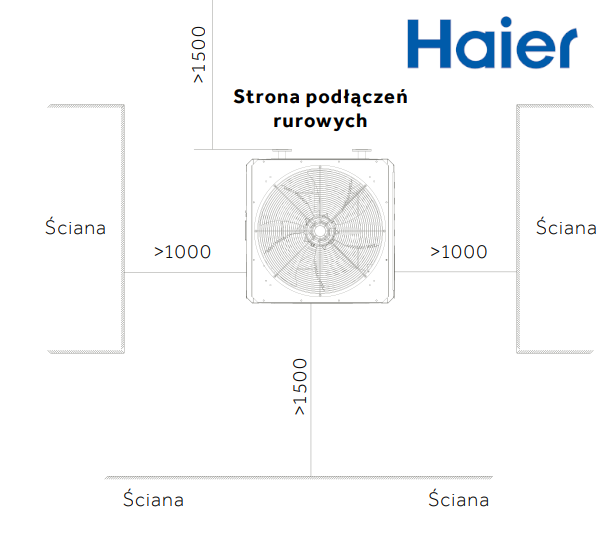 Wymiary Haier Super Clima CA0070HANH