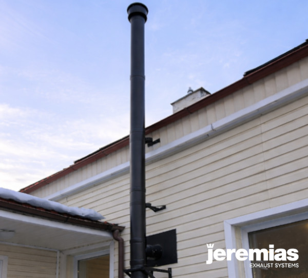 Ekologiczny czynnik R32