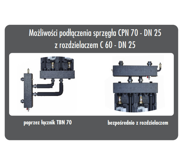 Wymiary Womix Zestaw D1 z pompami